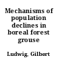 Mechanisms of population declines in boreal forest grouse