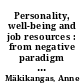 Personality, well-being and job resources : from negative paradigm towards positive psychology
