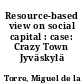 Resource-based view on social capital : case: Crazy Town Jyväskylä